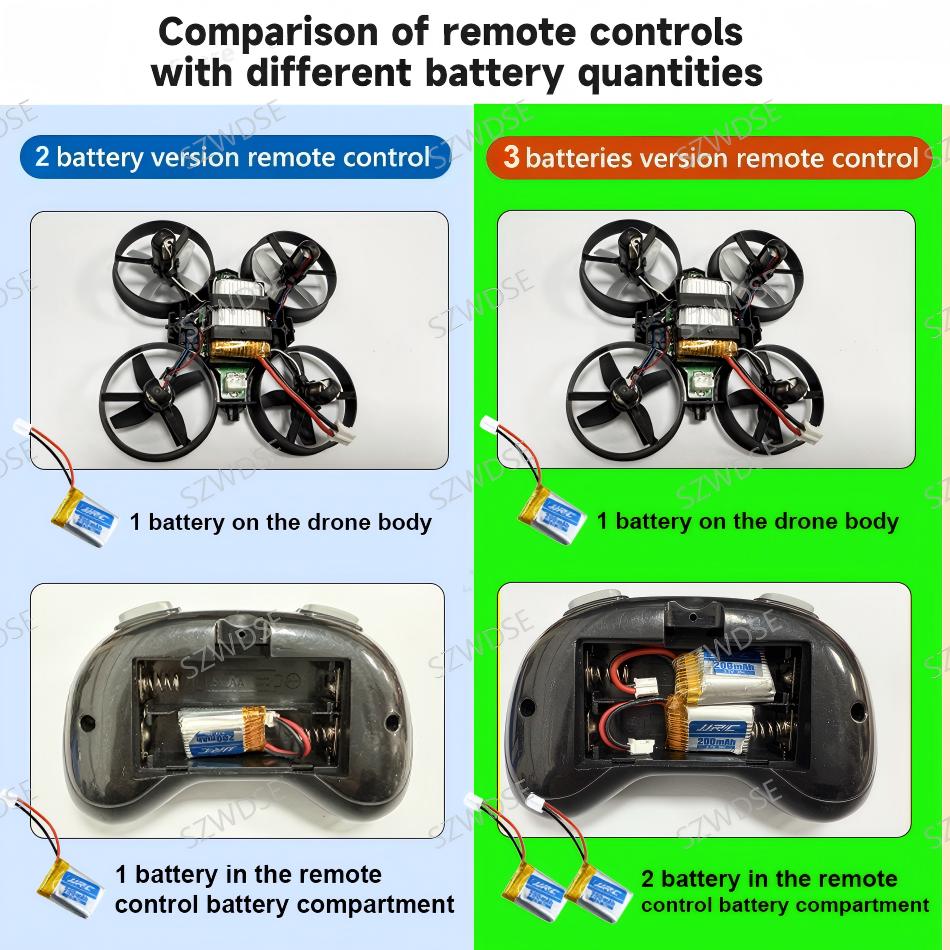 JJRC H36 طائرة هليكوبتر صغيرة  - مراجعة Drone Kit Tricopter وسعره