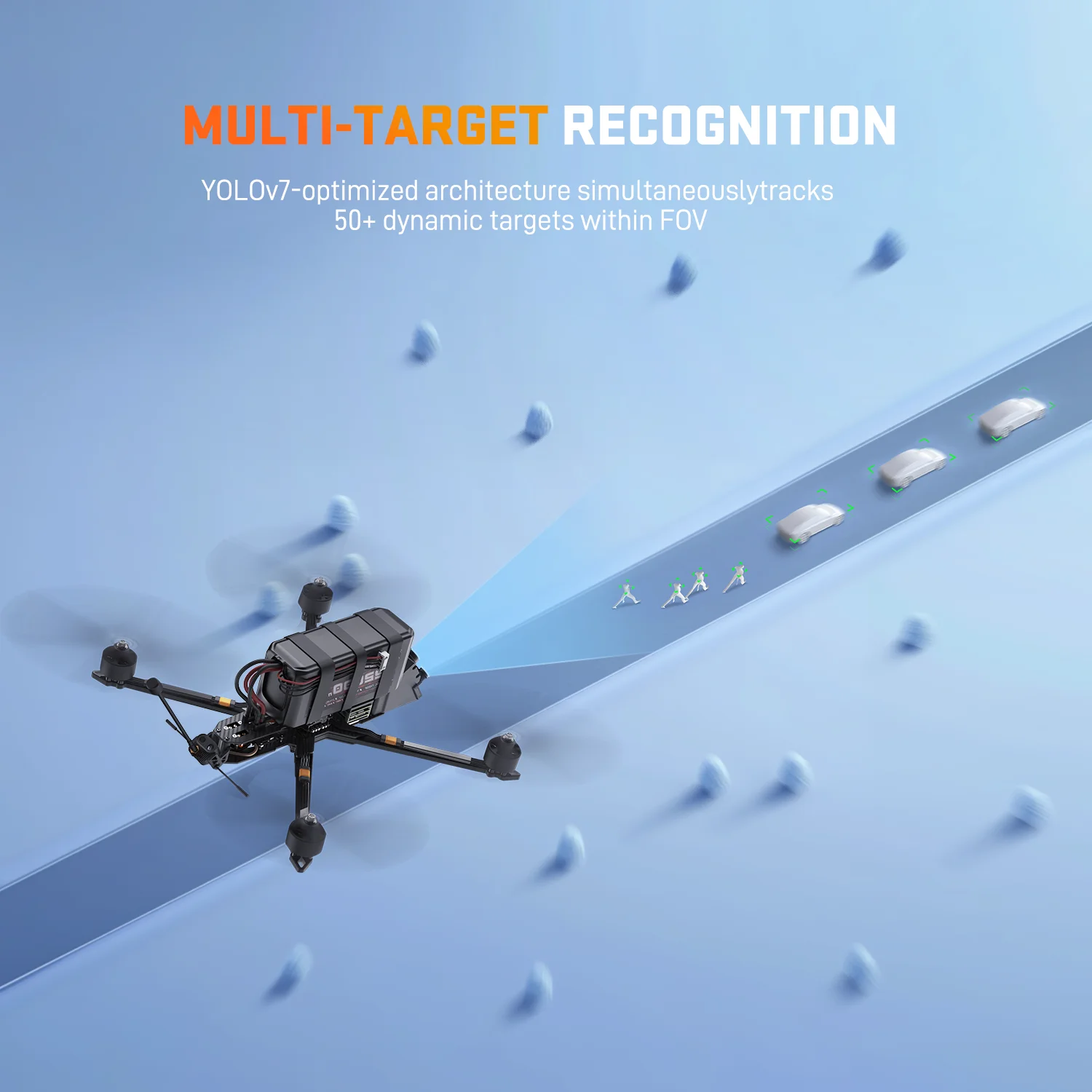 وحدة كاميرا FPV AI AI VisionCu - مراجعة Drone Kit Fpv وسعره